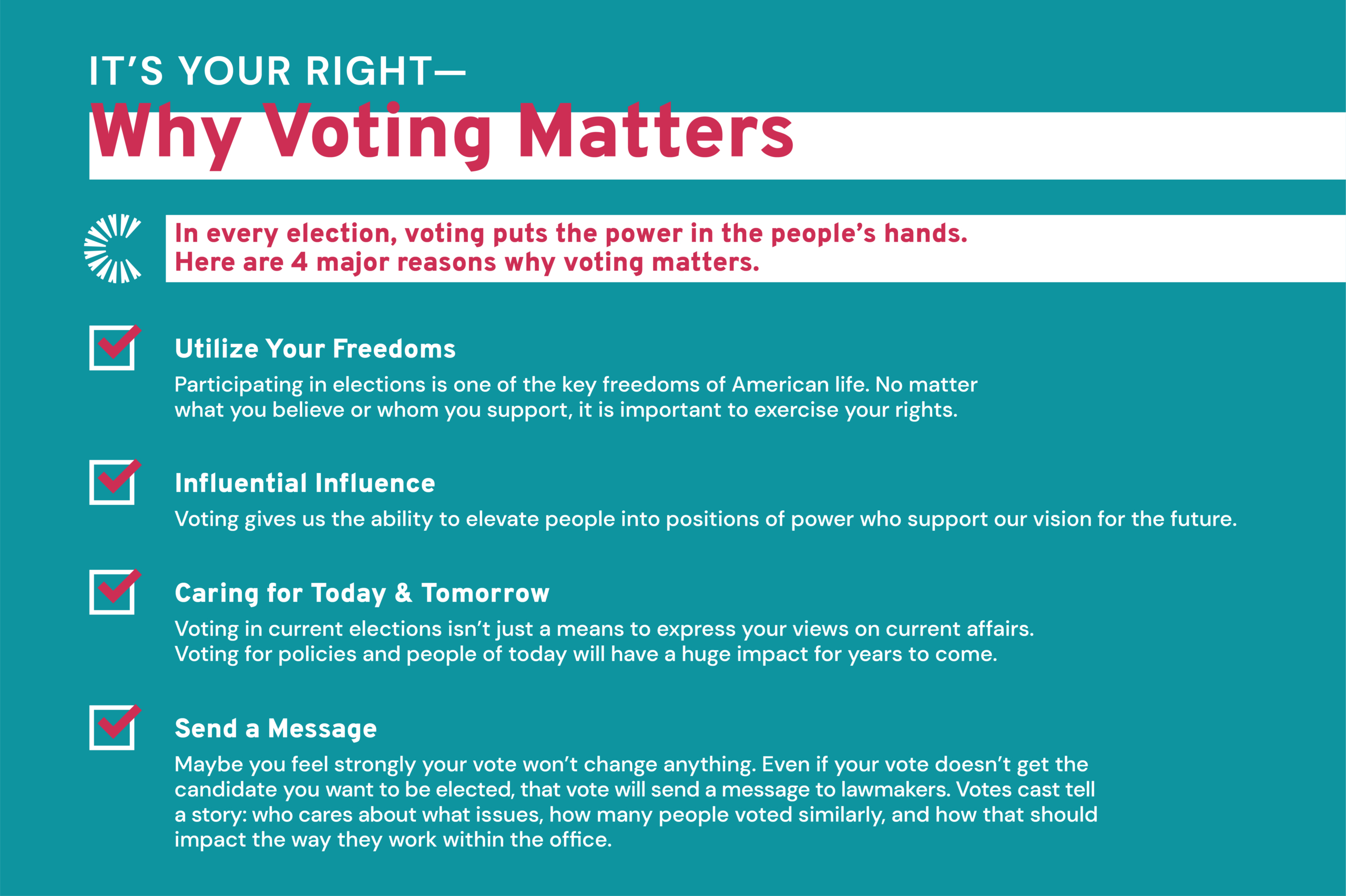 importance of voting in canada essay